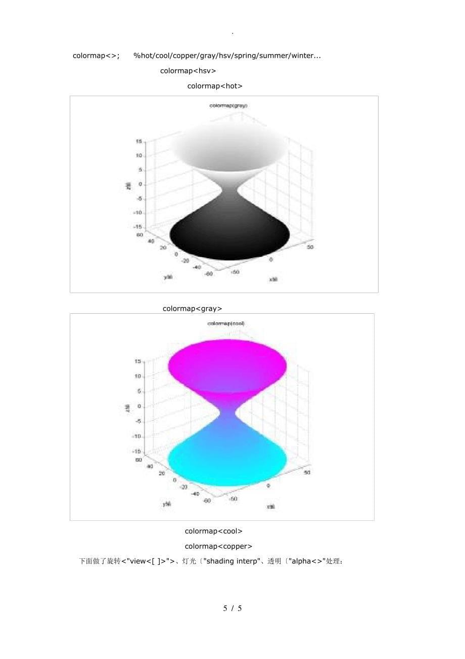MATLAB画三维图_第5页