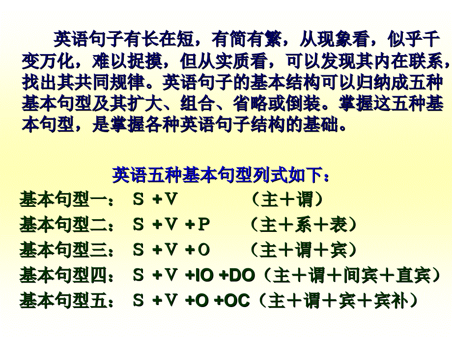 英语五大句型(绝对经典)ppt课件_第3页