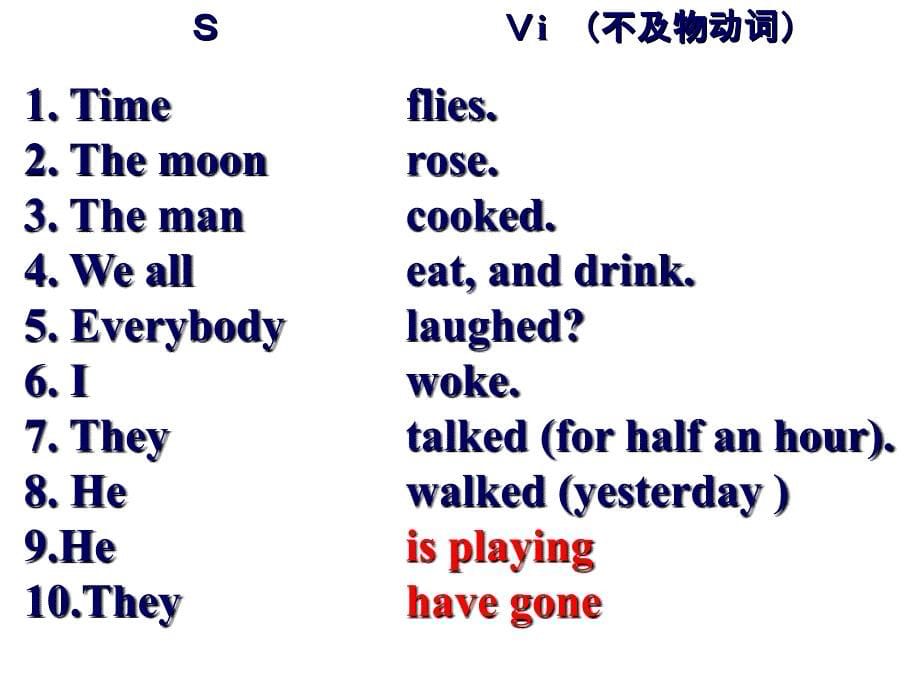 英语五大句型(绝对经典)ppt课件_第5页