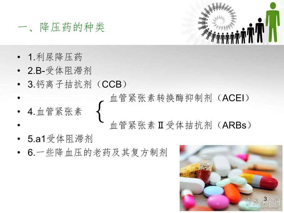 慢性病用药指导(课堂PPT)_第3页