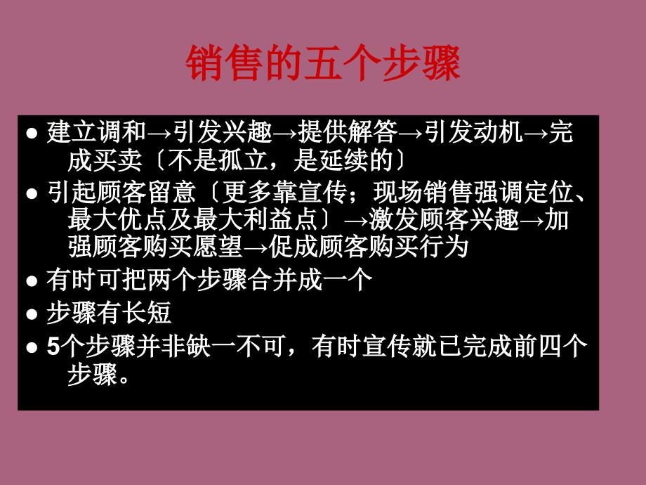 房地产营销顾问房地产营销培训ppt课件_第2页