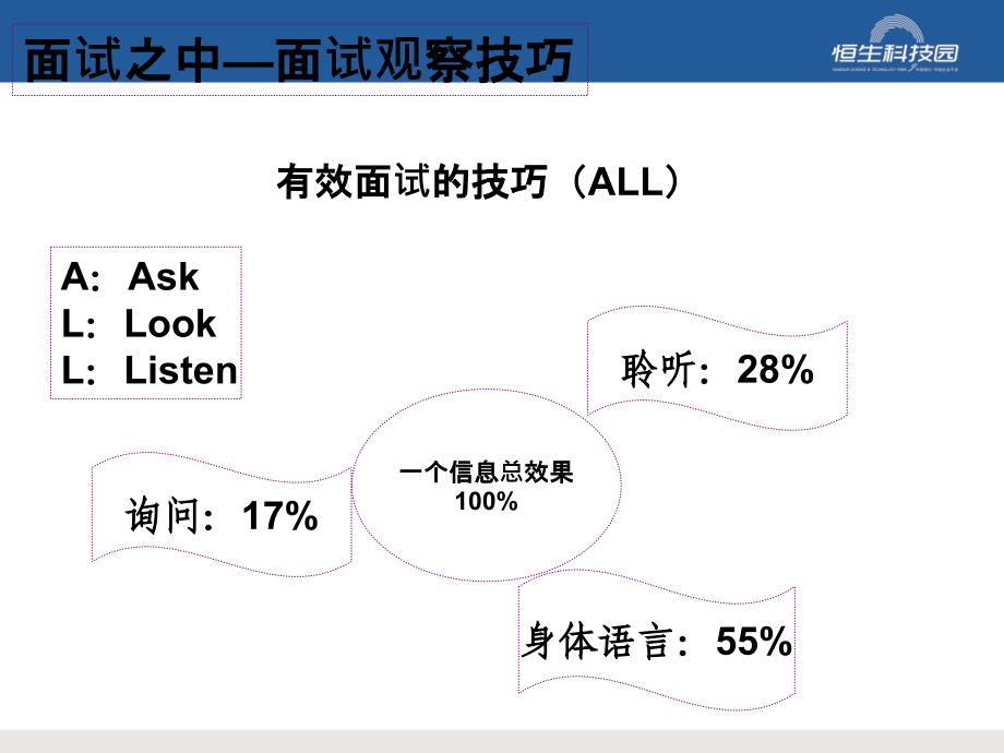 江苏公务员面试试题套路总结与分析_第2页