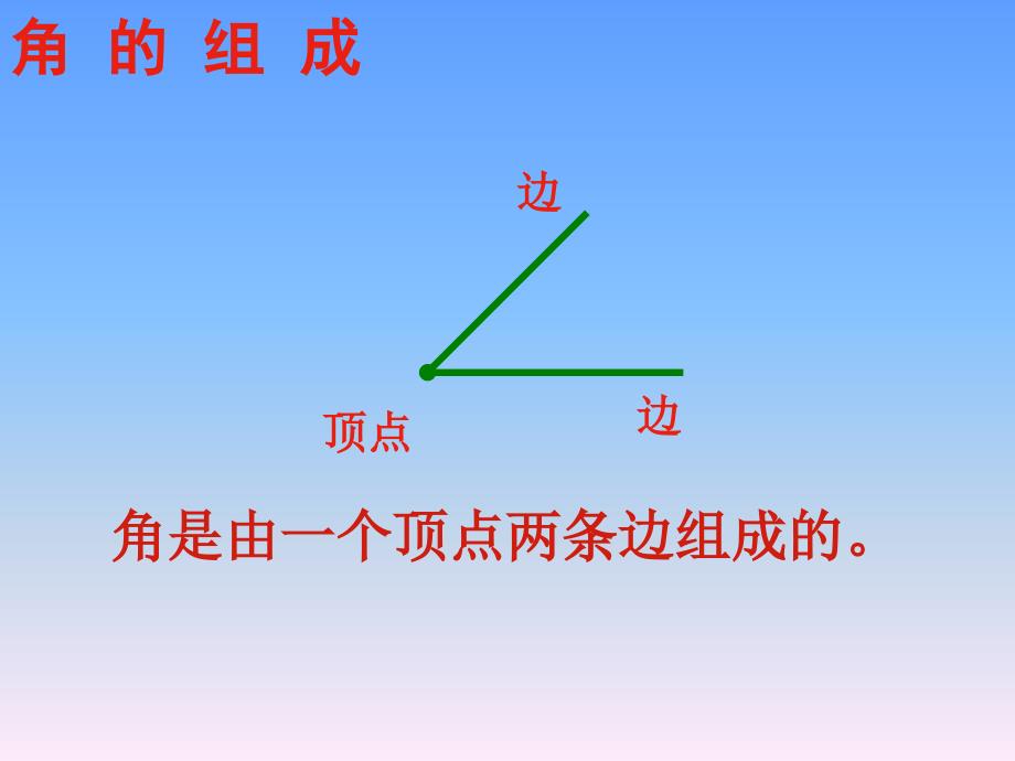 人教版二年级数学上册角的初步认识2PPT课件1_第4页