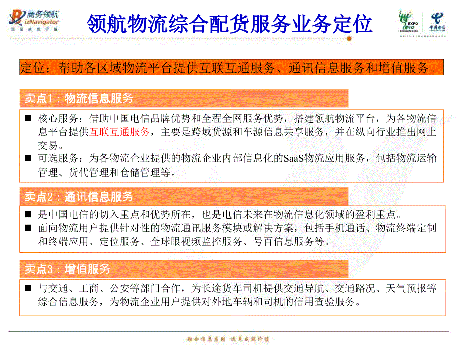 中国电信领航物流综合配货方案_第4页