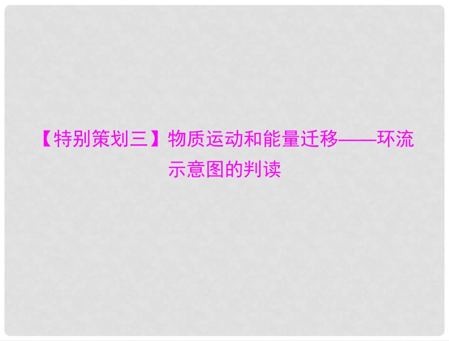 高考地理复习课件 第二部分 专题二 特别策划三 物质运动和能量迁移—环流示意图的判读_第1页