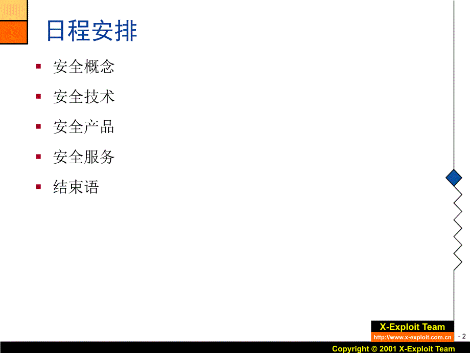 信息与网络安全技术与产品.ppt_第2页