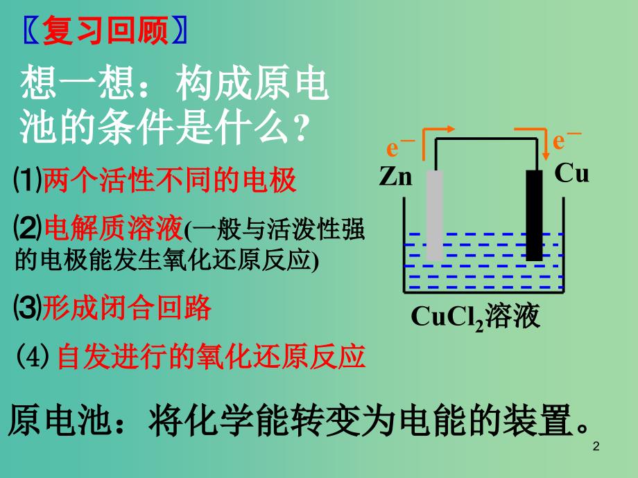 高中化学 第四章 电化学基础 第三节《电解池》1课件 新人教版选修4.ppt_第2页