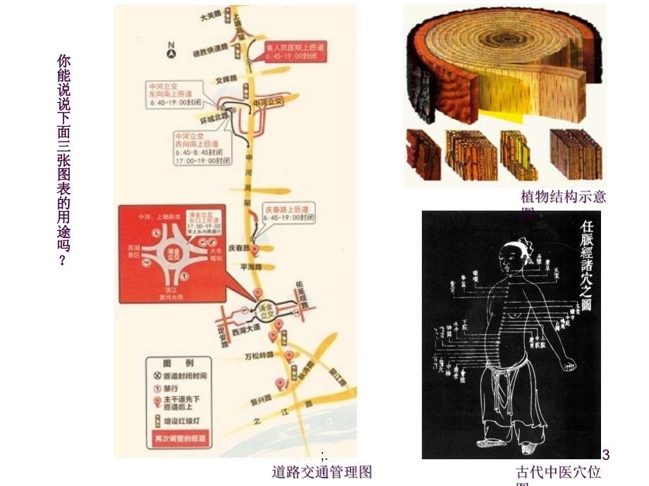 手绘图表方案二ppt课件_第3页