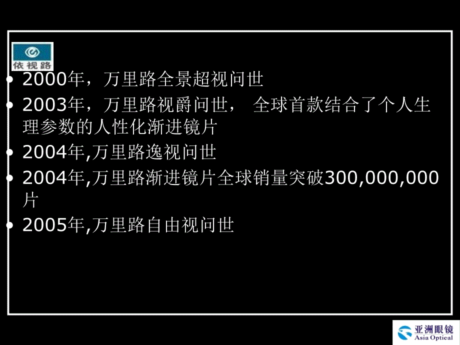 依视路渐进系列镜片知识培训_第3页