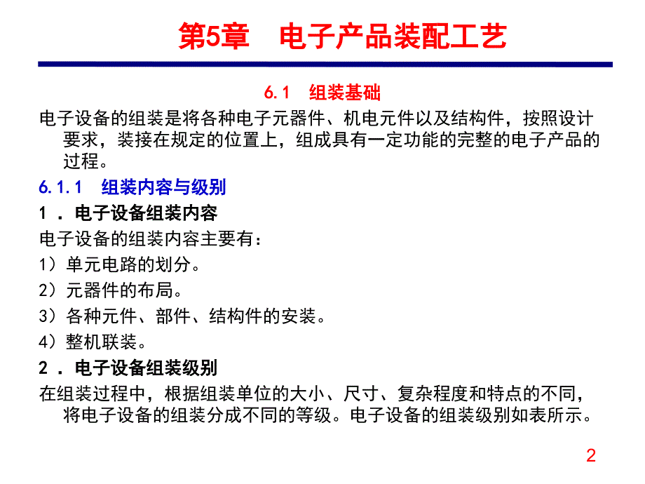 电子产品装配工艺PowerPoint 演示文稿_第2页