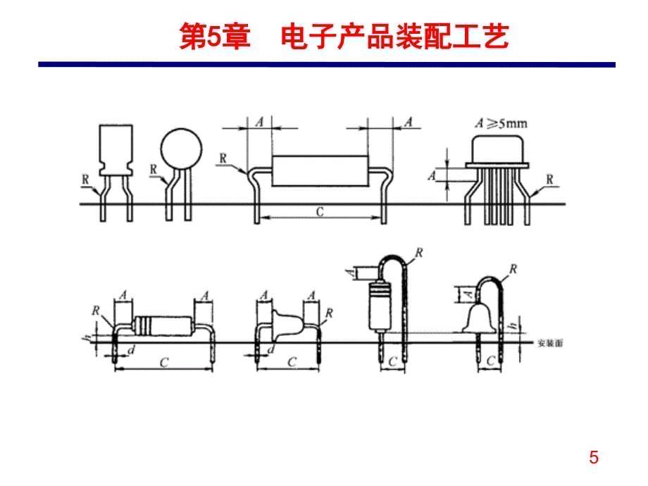 电子产品装配工艺PowerPoint 演示文稿_第5页