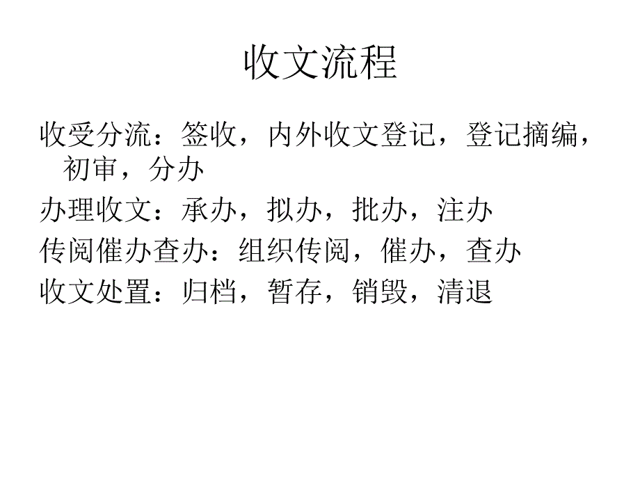 收文管理课件_第3页