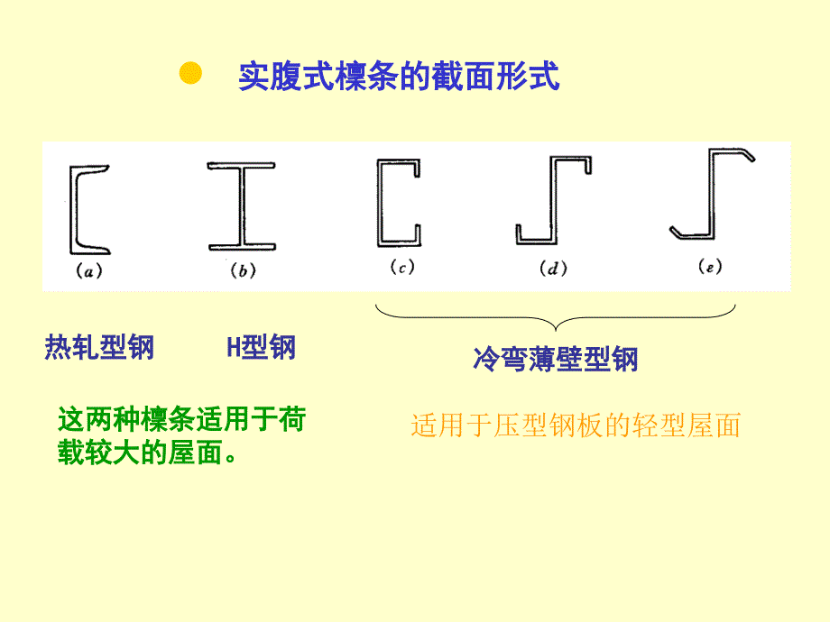 钢结构檩条计算演示课件_第3页