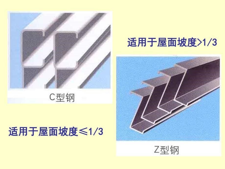 钢结构檩条计算演示课件_第5页