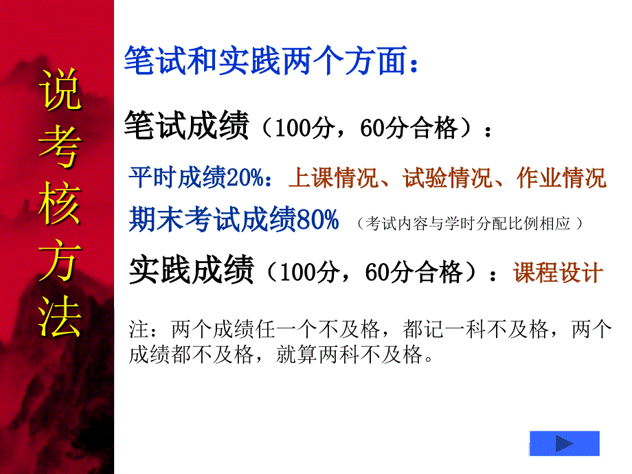 数据库原理及应用_第3页