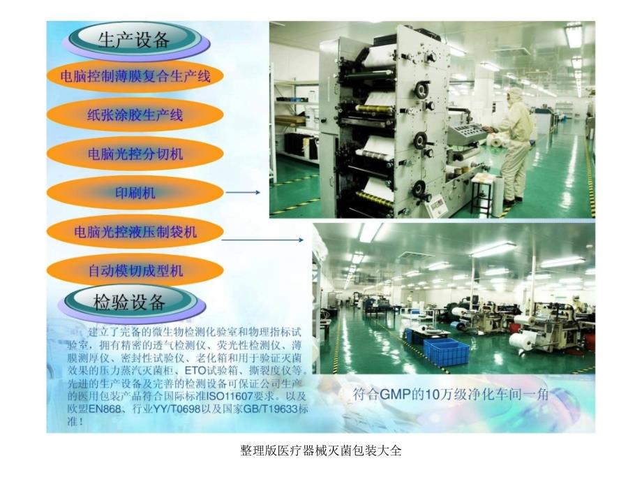 整理版医疗器械灭菌包装大全课件_第3页