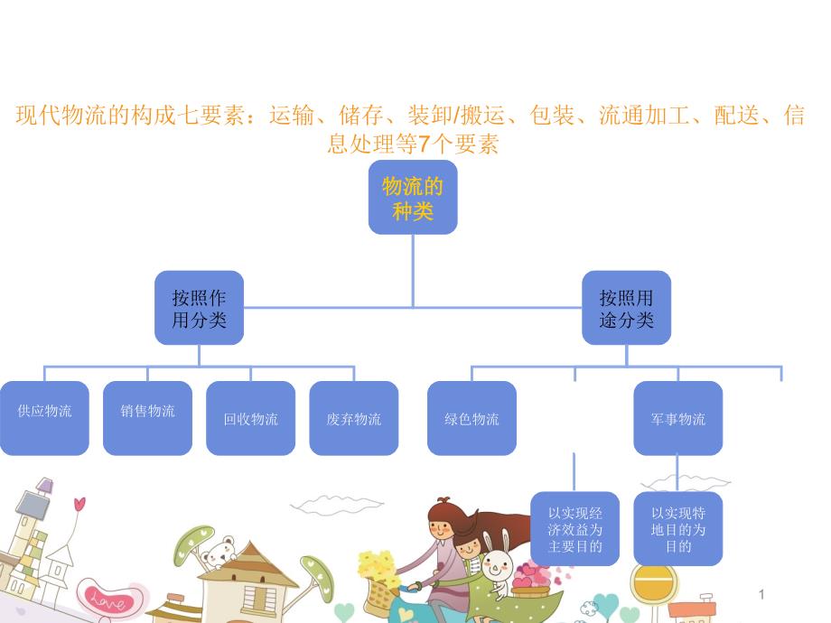 广州到宁波货运专线_第1页