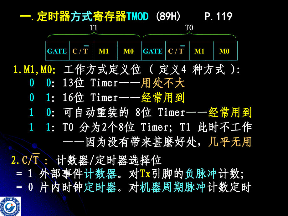 第6章-MCS51定时器和计数器_第2页