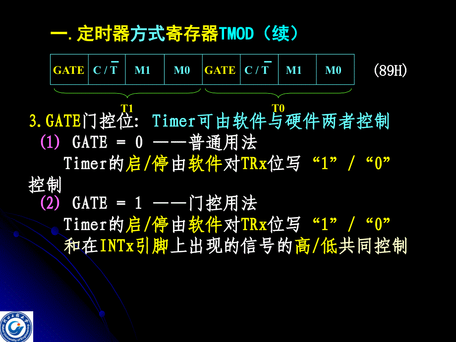 第6章-MCS51定时器和计数器_第3页