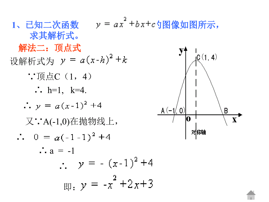 二次函数规律总结_第2页