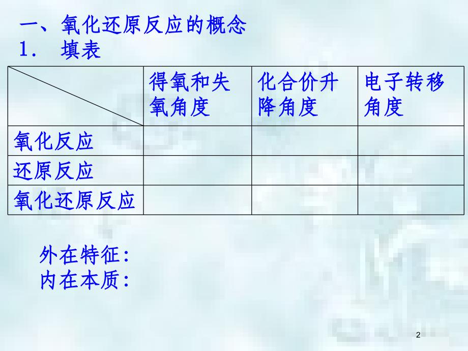 辽宁省抚顺市高中化学第二章化学物质及其变化2.3氧化还原反应优质课件新人教版必修1_第2页