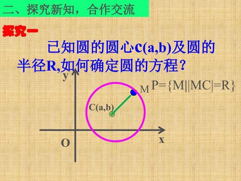 4.1.1圆的标准方程PPT012_第5页