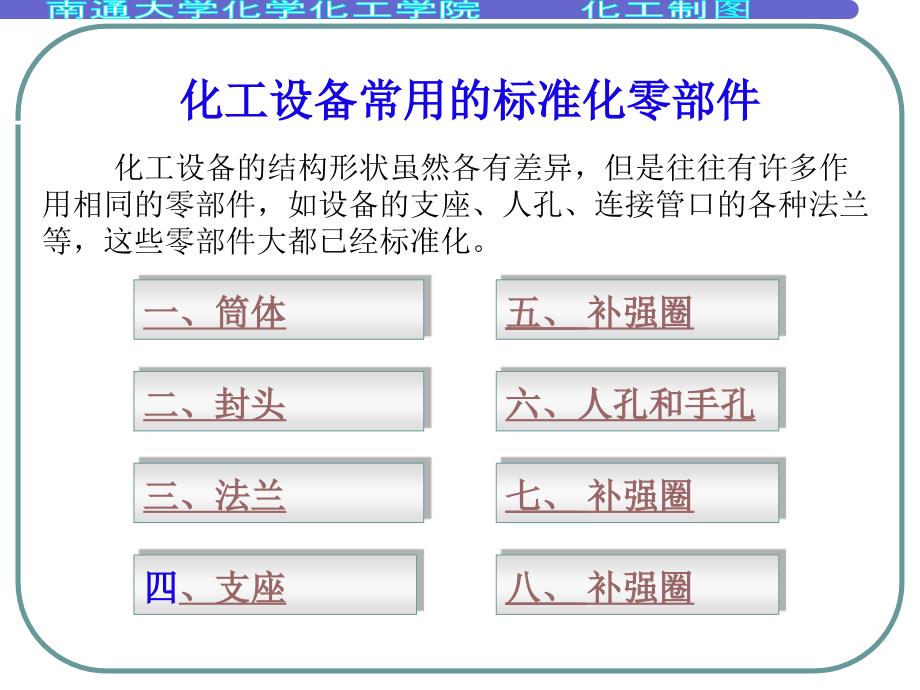 24化工设备常用零部件_第4页