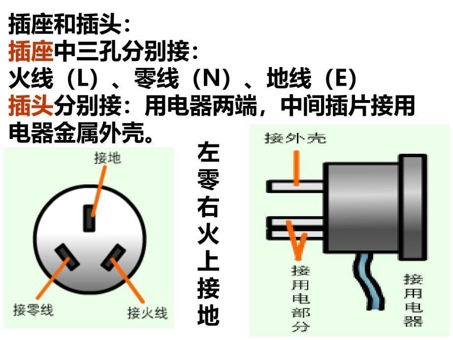 第五节《家庭用电》_第5页