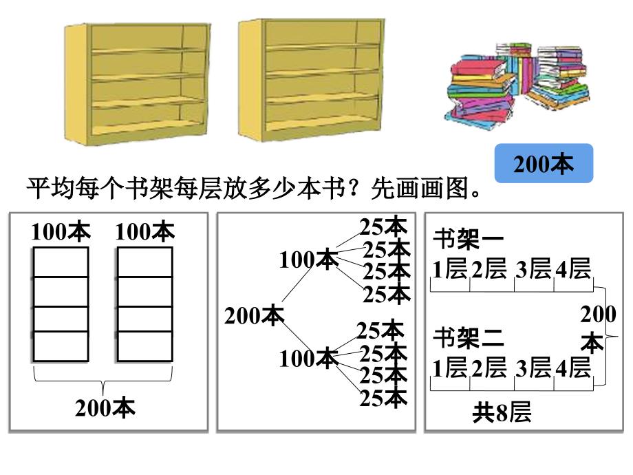 北师大版三年级数学下册买新书课件杨俊军_第2页