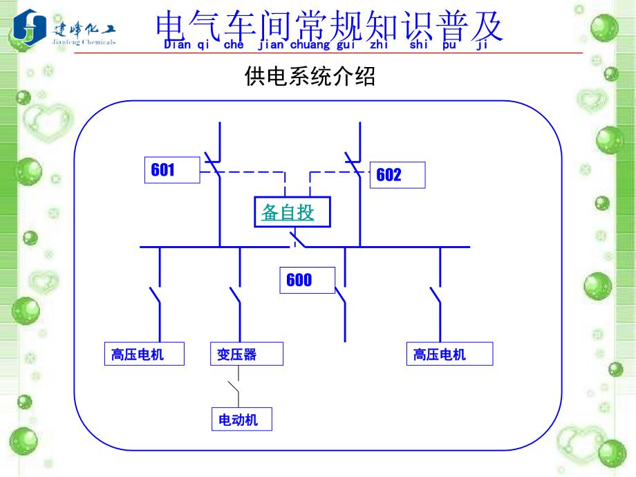 电气车间常规知识普及.ppt_第4页