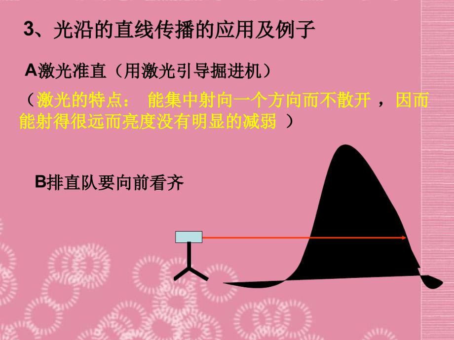 五年级科学下册光的传播1课件首师大版_第4页