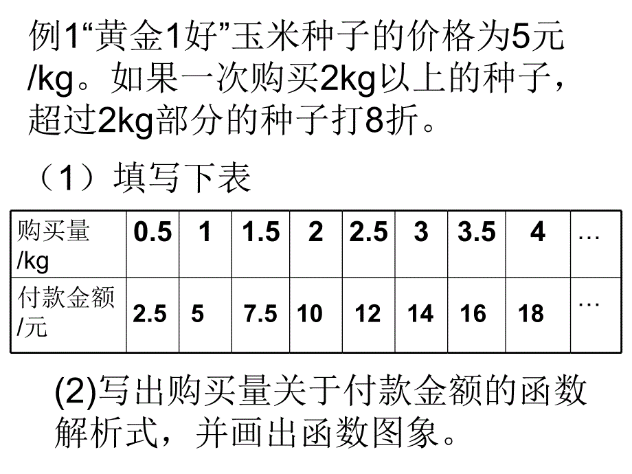 一次函数（第5课时）一次函数的应用_第3页