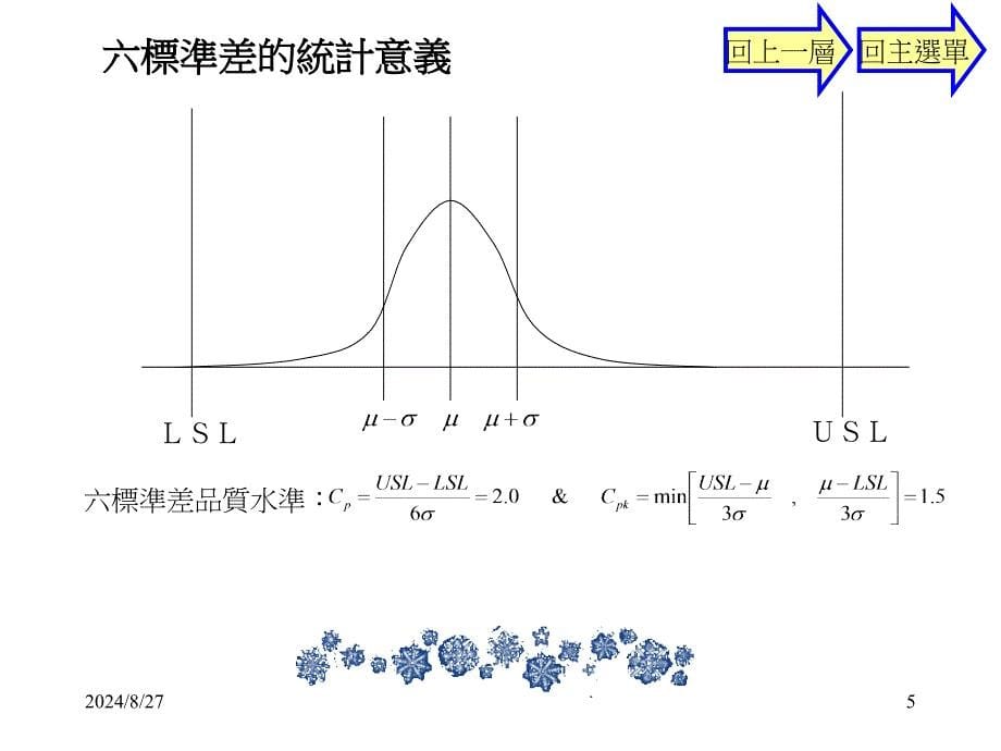 6sigma理论与实务通用课件_第5页