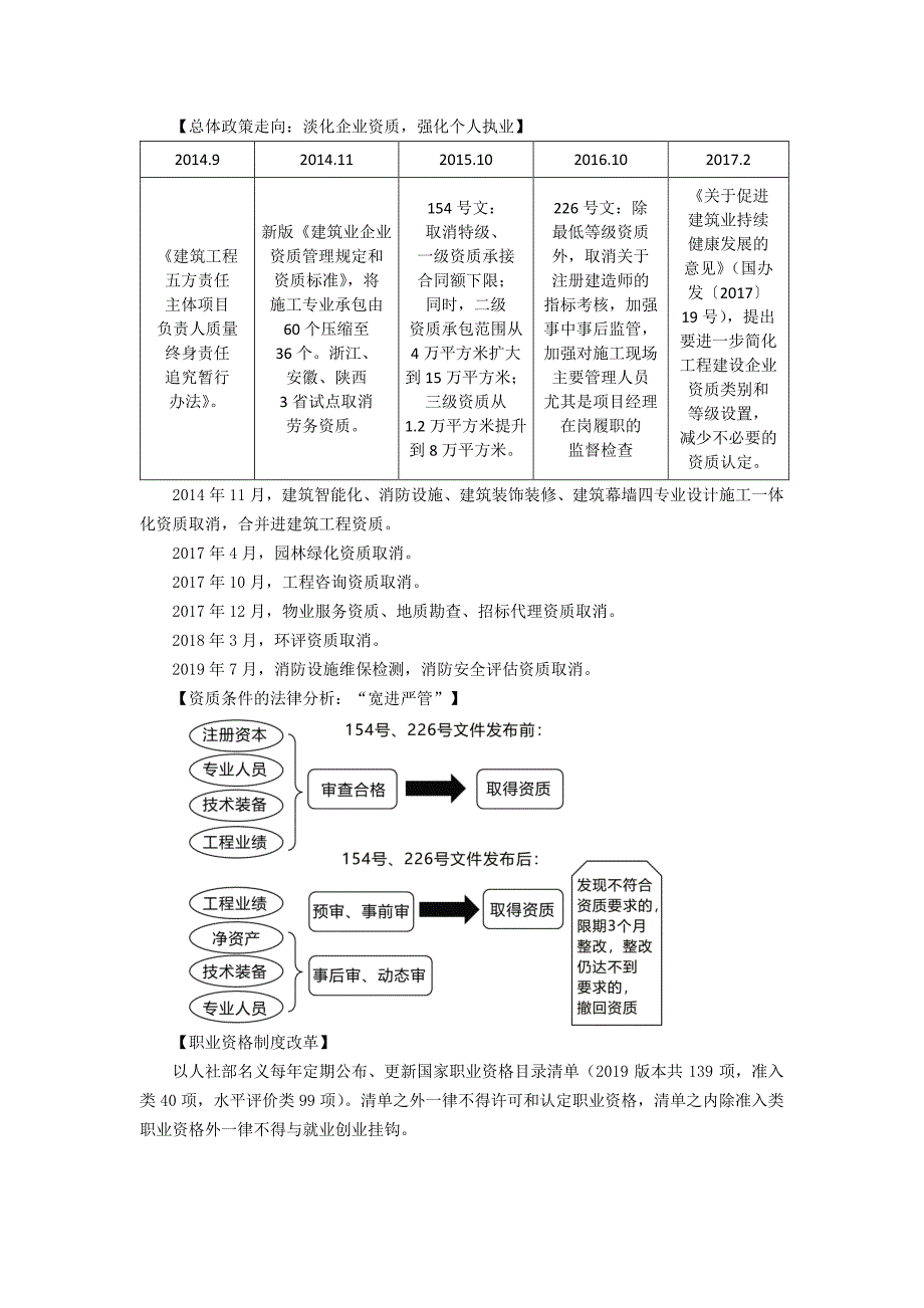 陈印讲义去水印打印版_第1页