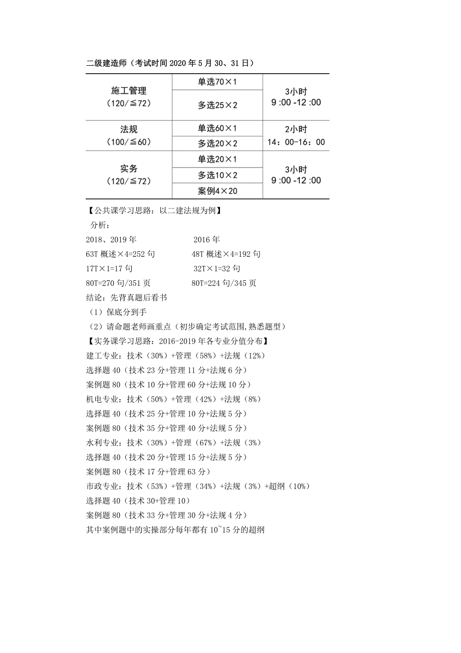 陈印讲义去水印打印版_第3页