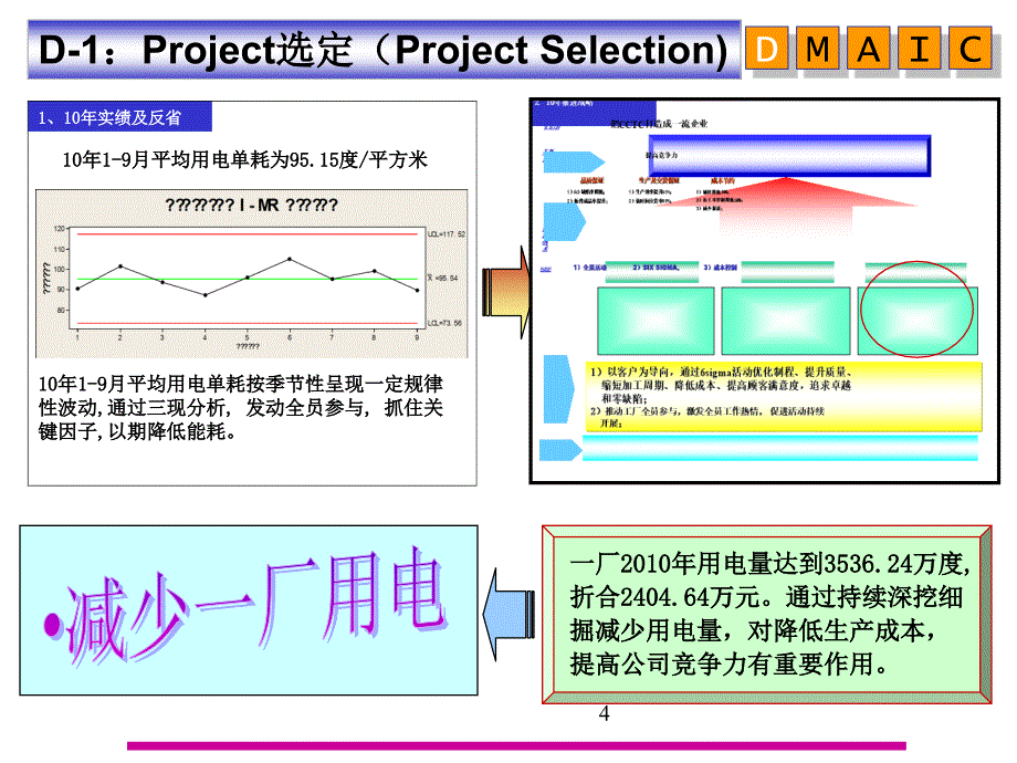 C成本节减六西格玛案例_第4页