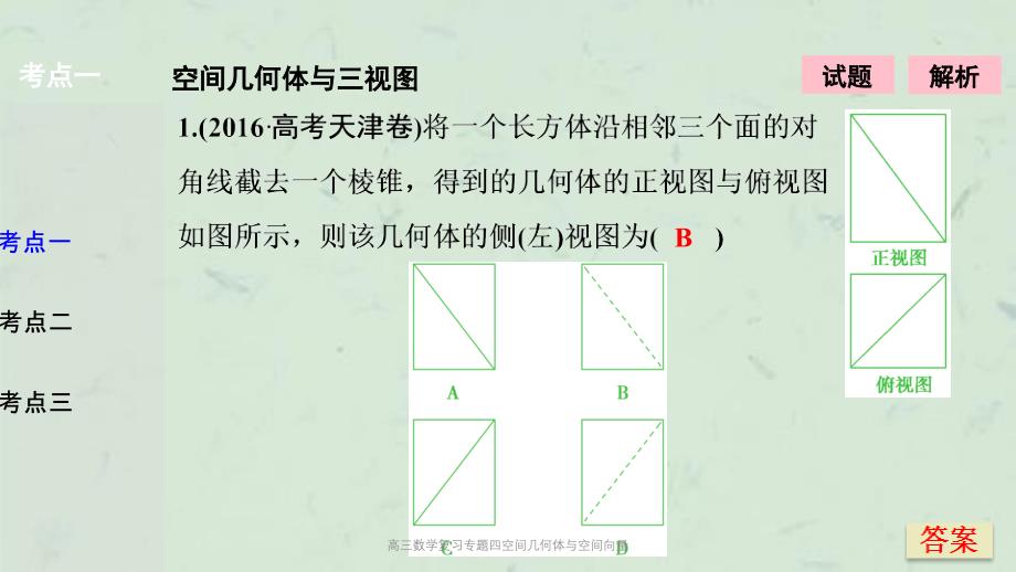 高三数学复习专题四空间几何体与空间向量课件_第2页