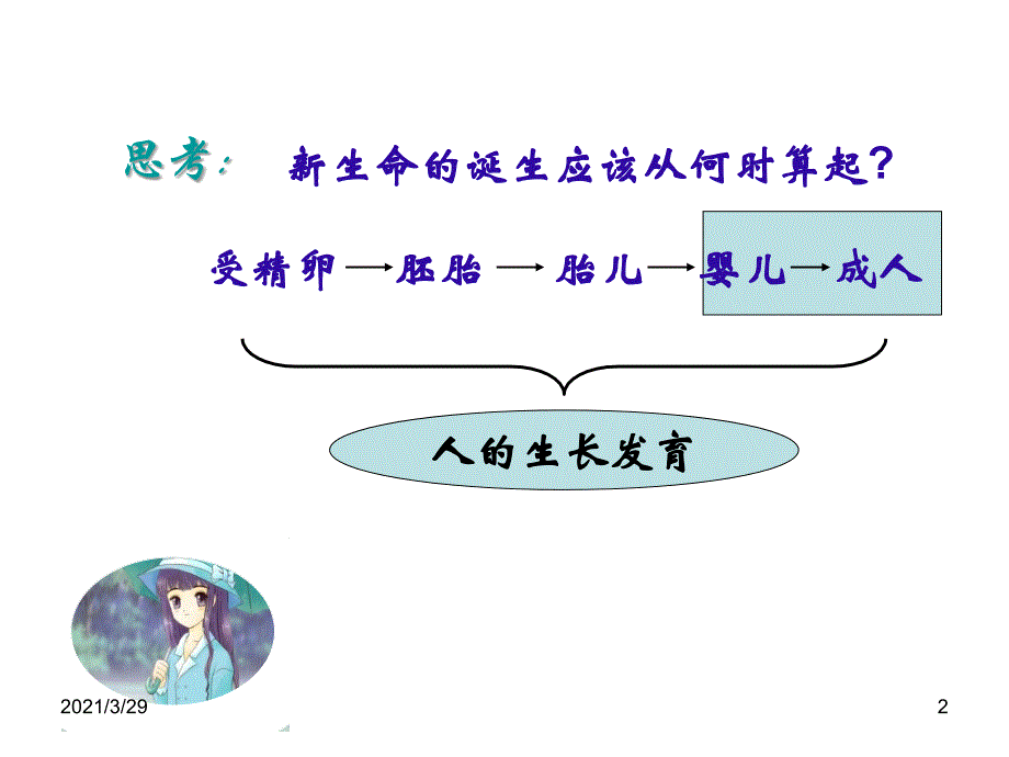 七年级生物下册人的生长发育和青期分享资料_第2页