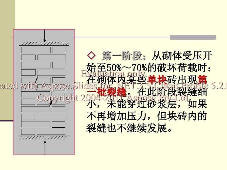 砌体砌体的受压性能及强度设计值新方案_第5页