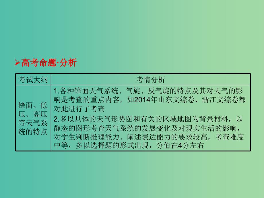 高考地理一轮总复习 自然地理 2.3常见天气系统课件.ppt_第2页