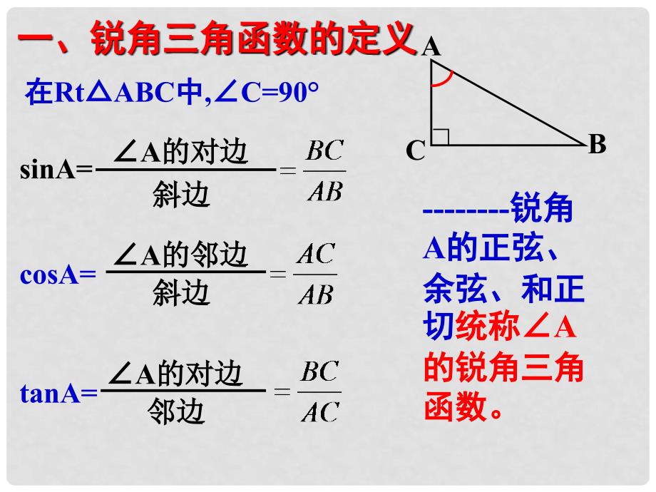 中考数学第一轮复习课件20 苏科版_第2页