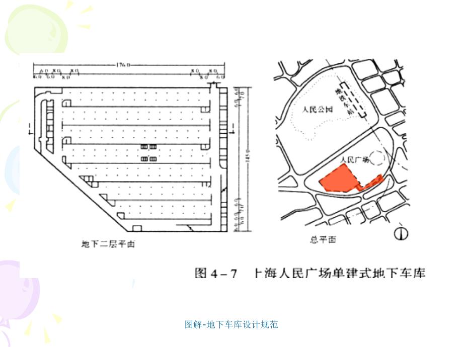 图解-地下车库设计规范课件_第4页