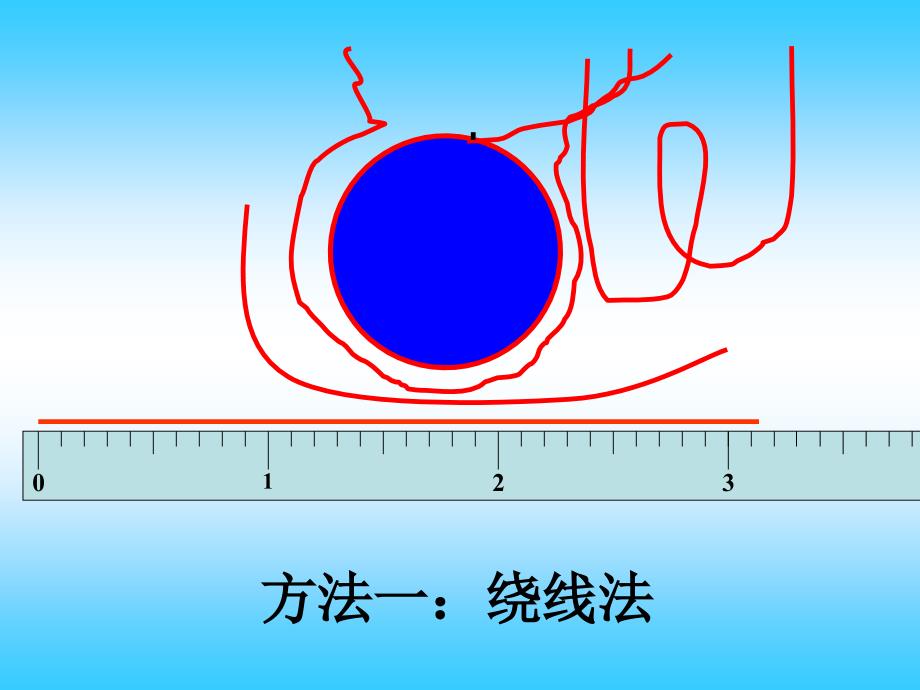 圆的周长 (2)_第4页