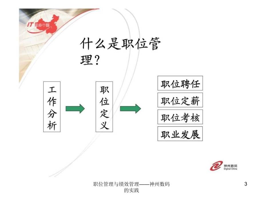 职位管理与绩效管理神州数码的实践课件_第3页