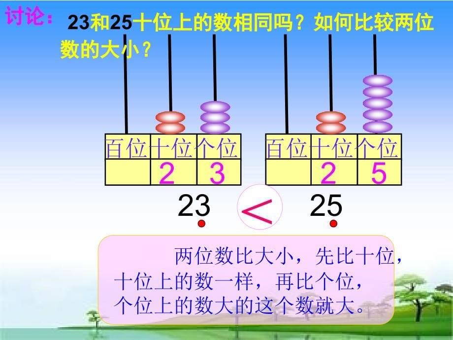 人教版一年级数学下册42页例5比较大小_第5页