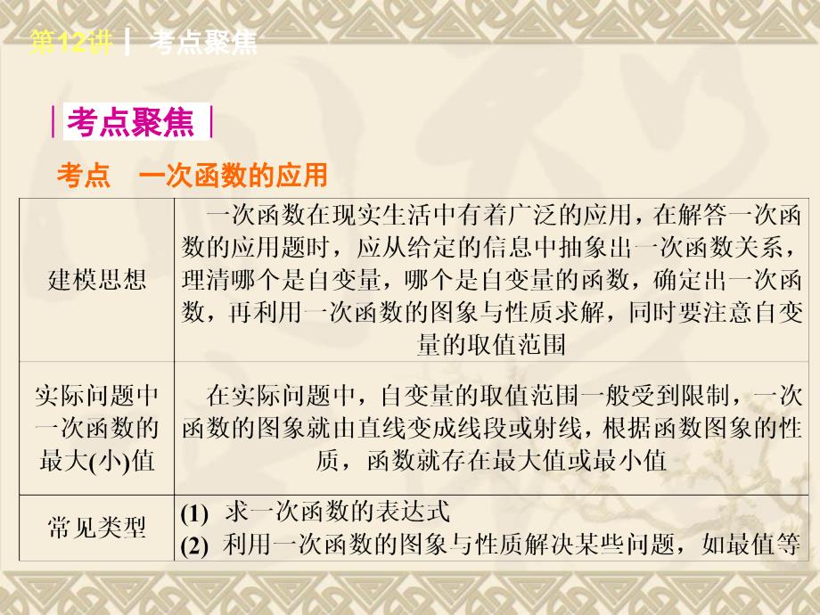 新课标北师大版中考基础复习查漏补缺第一轮第12讲一次函数的应用_第2页