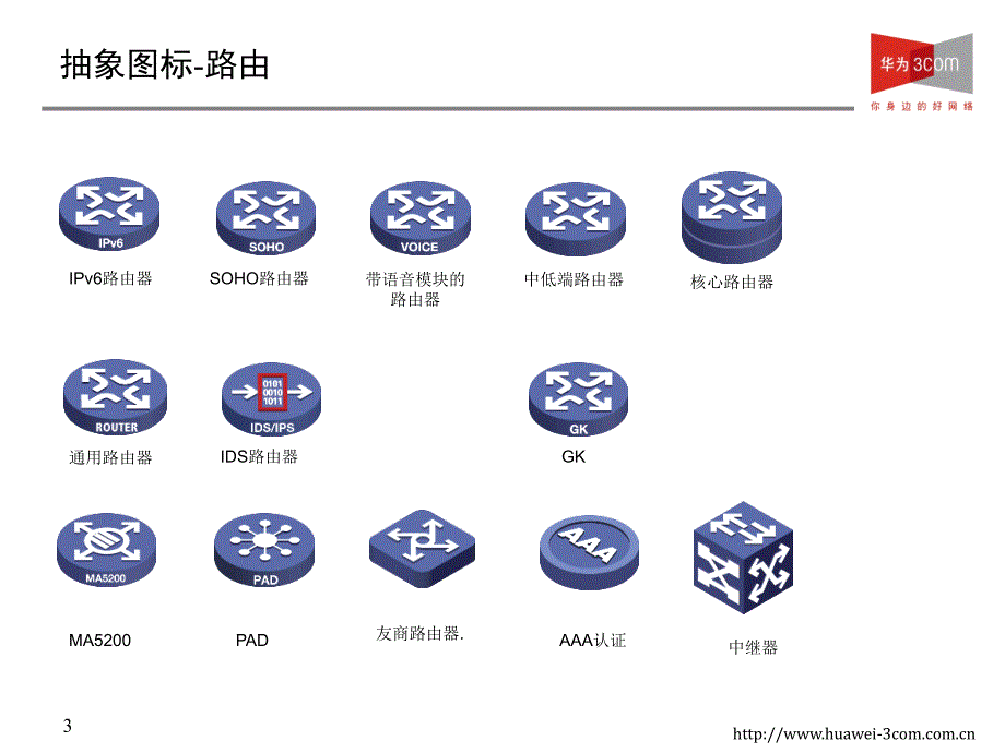 华为HUAWEI----全系列产品图标库_第1页