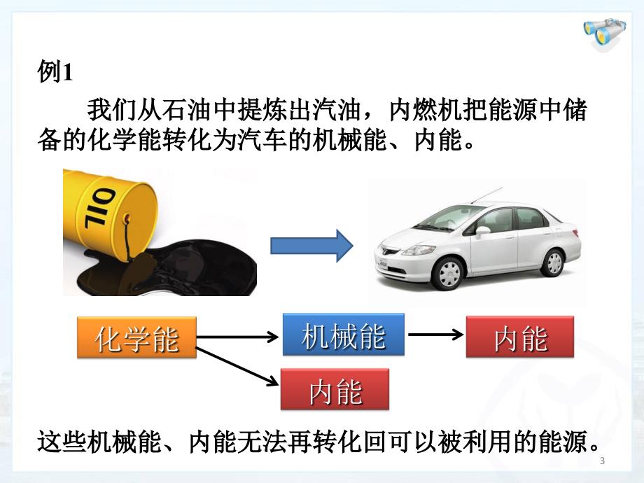 能源与可持续发展ppt课件_第3页