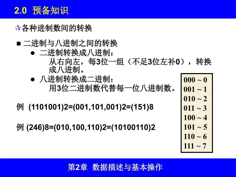 C语言学习-02数据描述与基本操作.ppt_第5页