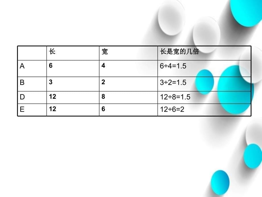 北师大版六年级上册4.1生活中的比课件_第5页